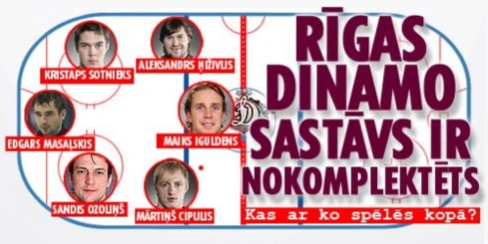 Zināms Rīgas „Dinamo” sastāvs nākamajai sezonai