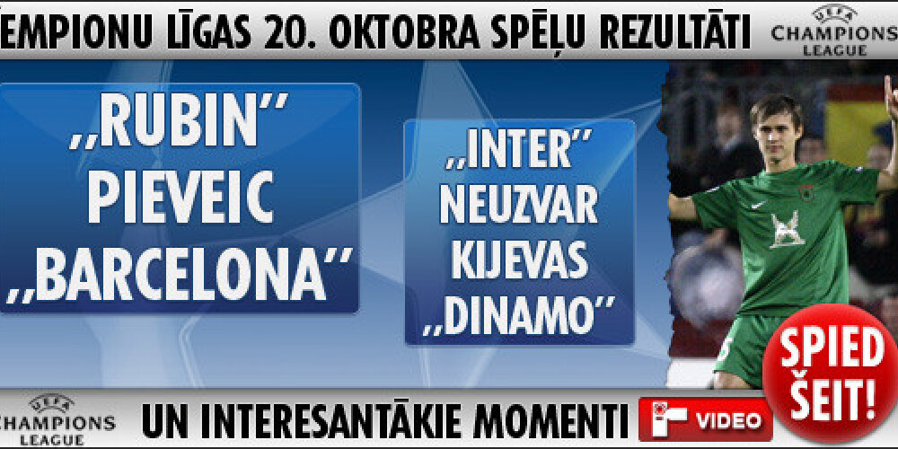 „Rubin” uzvar „Barcelona”, „Inter” neuzvar Kijevas „Dinamo”