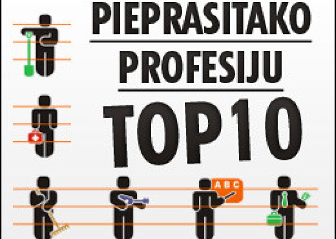 Pieprasītāko profesiju TOP 10