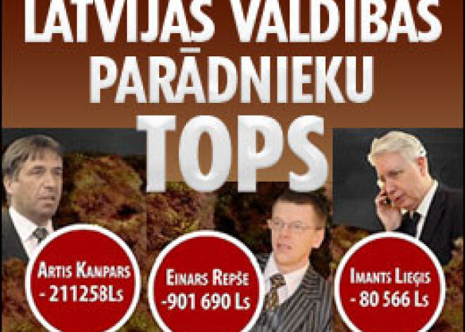 Kuram no valdības locekļiem ir vislielākie parādi? Parādnieku tops