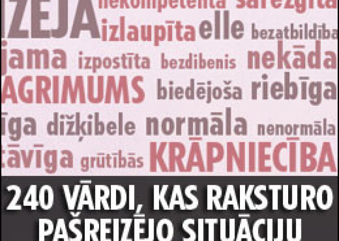 240 vārdi, kas raksturo pašreizējo situāciju Latvijā