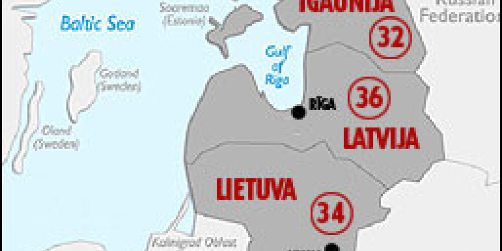 "Newsweek" поместил Латвию на 36-е место по условиям жизни