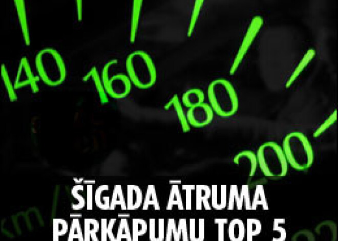 Šā gada ātruma pārkāpumu TOP 5