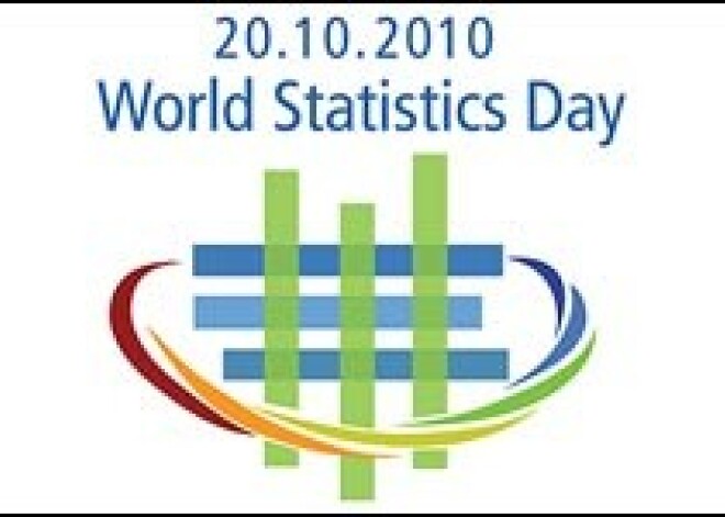 Šodien statistikas diena: kā tā izskatās Latvijā?