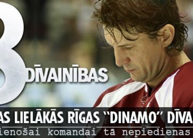 Astoņas lielākās Rīgas “Dinamo” dīvainības