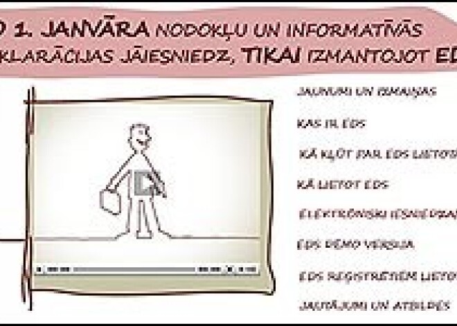 Nopietni apdraudēta datu drošība! Noteikts aizliegums Elektroniskās deklarēšanās sistēmai