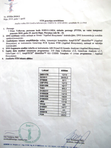 Волкова сделала тест ДНК и хочет, чтобы его сравнили с результатами анализов ДНК царской семьи