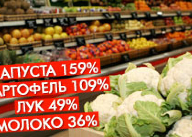 В Риге ― самый большой рост цен на продукты в Балтии