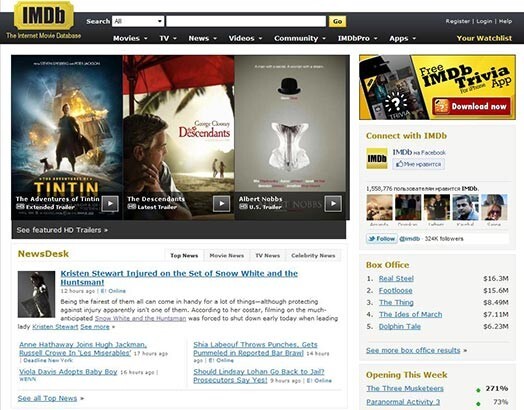 Крупнейшая международная кинобаза данных Internet Movie Database выдала то, что неизвестная актриса хотела скрыть