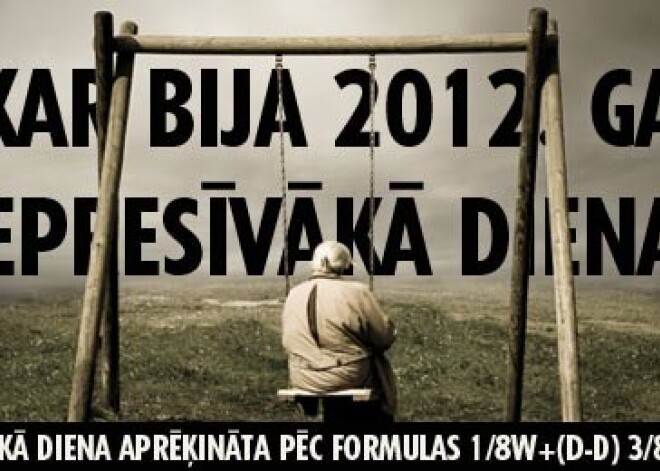 Vakar bija 2012.gada depresīvākā diena!