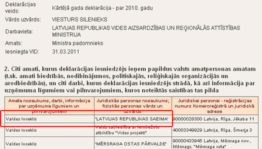 Ministrs Edmunds Sprūdžs uzsver, ka brīvostas valdes locekļa pienākums ir uzņemties atbildību un iedziļināties dokumentos. Kā tas izdodas, rāda Viestura Silenieka amatpersonas deklarācija par 2010. gadu – viņš nodēvēts par Saeimas valdes locekli, lai arī nekad nav bijis pat ne ierindas deputāts.