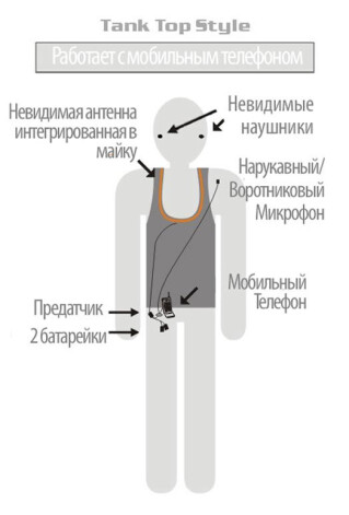 Устройство работает с мобильным телефоном