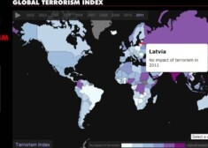 В число наиболее спокойных стран попали Литва, Латвия и Туркмения