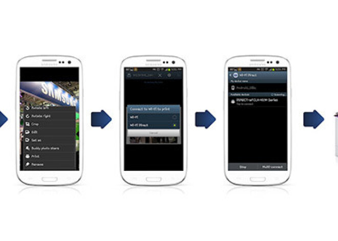 Samsung piedāvā drukāt tieši no mobilā telefona