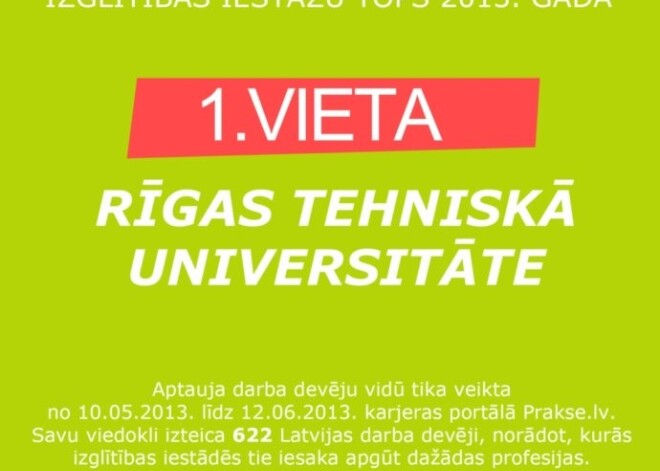 Darba devēji iesaka studēt RTU