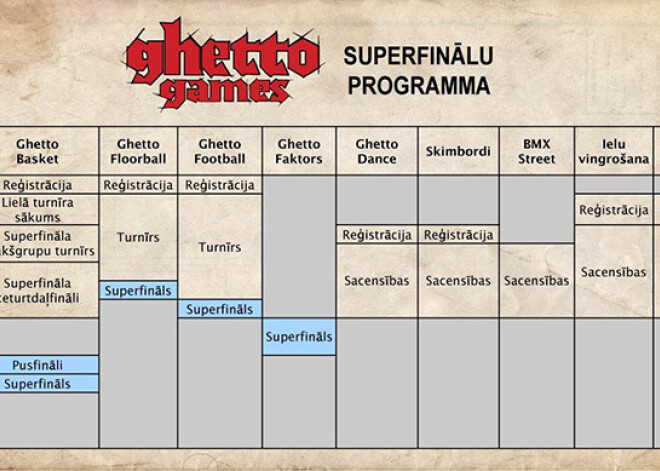 „Ghetto Games“ sezonas noslēgums jau sestdien 11. novembra krastmalā