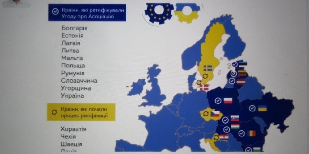 Латвия на карте Порошенко тоже не на месте