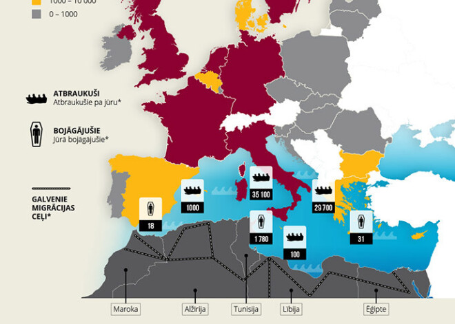 Eiropas Savienību sasniegušie bēgļi. Infografika