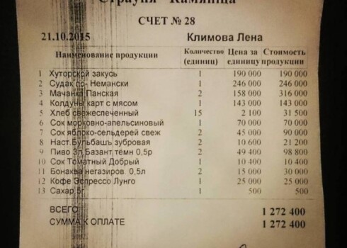 Vairāk kā miljonu vērtās vakariņas, konvertējot eiro valūtā, sanāk tā ap 65 eiro.