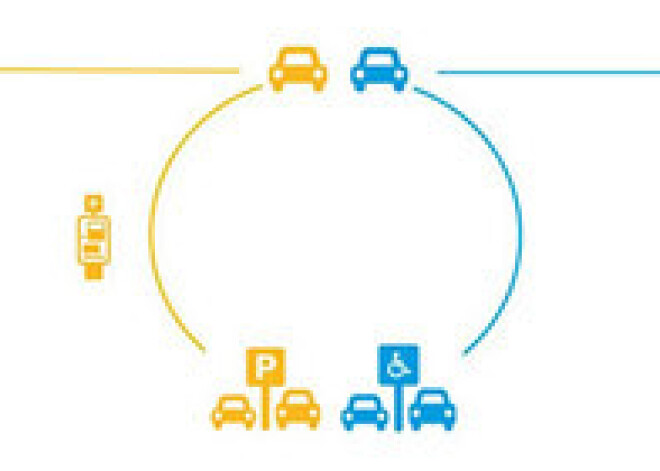 Norēķinu veidi autostāvvietās Rīgā. INFOGRAFIKA