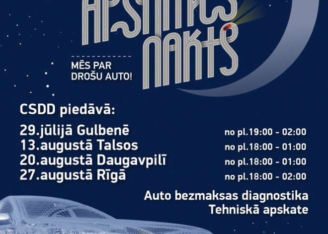 CSDD projektam "Tehniskās apskates naktis" – pieci gadi