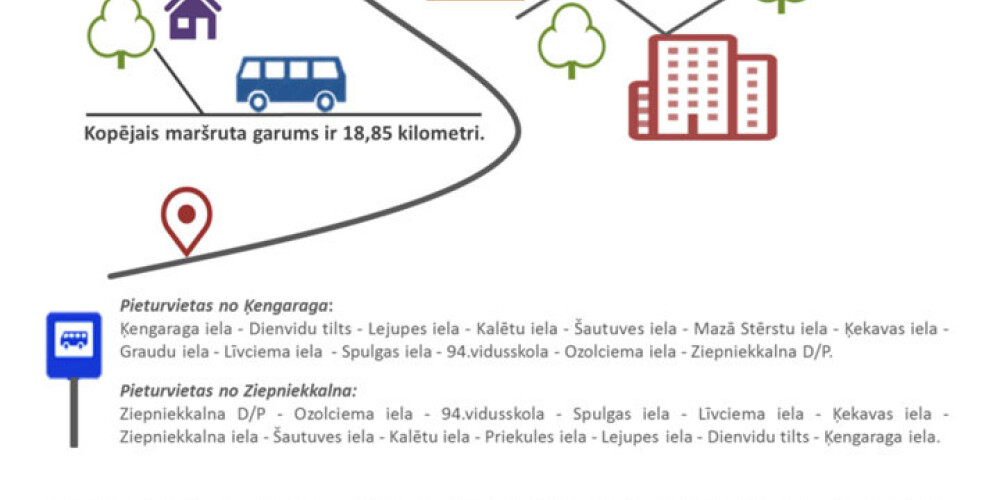 Autobusa maršruts Nr.60 Ķengarags – Ziepniekkalns. INFOGRAFIKA