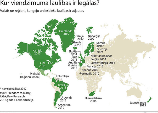 Kurās pasaules valstīs viendzimuma laulības ir legālas. INFOGRAFIKA