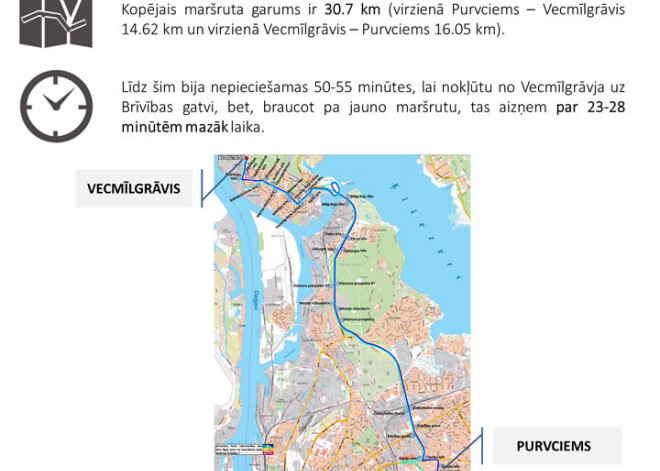 Jauns autobusa maršruts Nr. 58 "Purvciems – Vecmīlgrāvis." INFOGRAFIKA