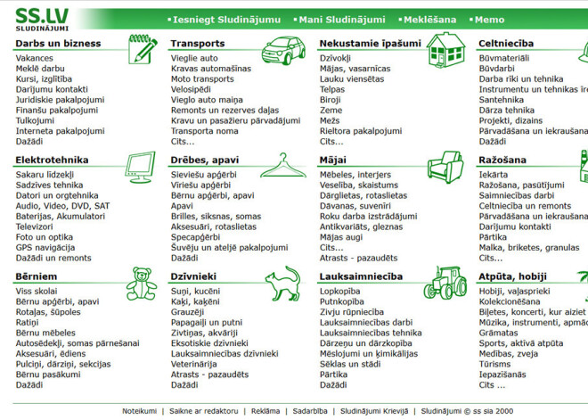 VID aptur populārā sludinājumu portāla ss.lv darbību