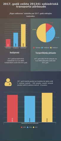 Infografika.