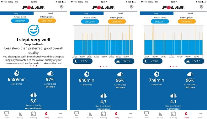 Miega novērtējuma skats Polar Flow aplikācijā.