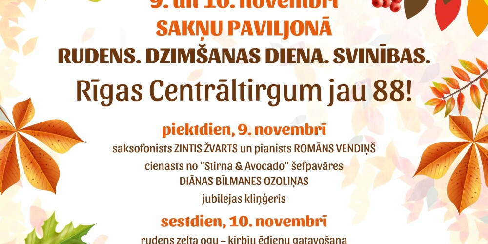 Novembra sākumā tiks sagaidīta Centrāltirgus 88. gadadiena