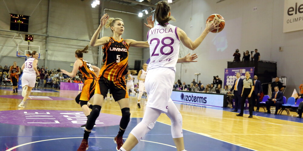 TTT meitenes ar zaudējumu ceturtdaļfinālā noslēdz sezonu FIBA Eirolīgā