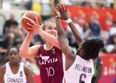 Latvijas jaunās basketbolistes uzzinājušas pretinieces U-19 Pasaules kausā