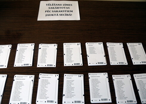 Eiropas Parlamenta vēlēšanas 678. vēlēšanu iecirknī Ogrē.