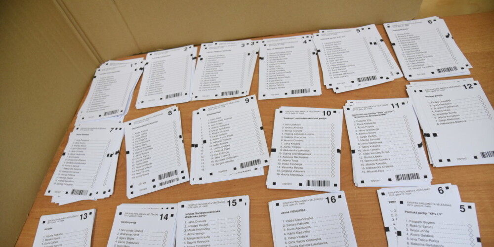 Центральная избирательная комиссия утвердила результаты выборов в Европарламент