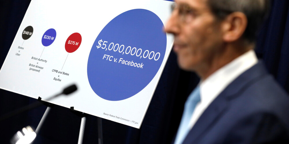 Par privātuma pārkāpumiem "Facebook" nosaka piecu miljardu dolāru sodu