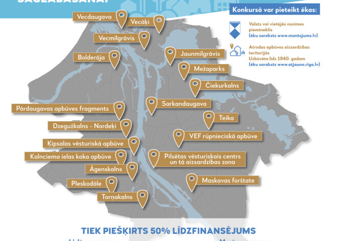 Izsludināts konkurss Rīgas pašvaldības līdzfinansējuma saņemšanai 2020. gadā kultūrvēsturiskā būvmantojuma saglabāšanai