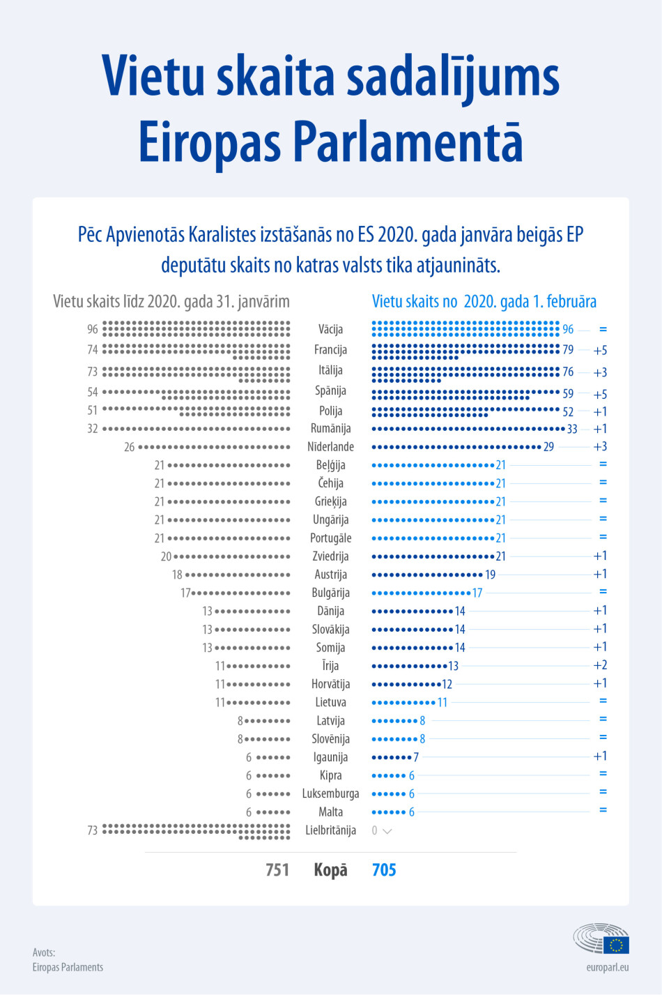https://i.jauns.lv/t/2020/01/31/1888574/950x0.jpg?v=1580479991 https://i.jauns.lv/t/2020/01/31/1888574/950x0.jpg?v=1580479991