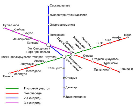 Plānotā metro shēma.