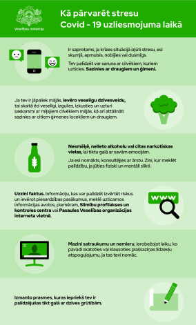 Infografika, kā pārvarēt stresu Covid-19 laikā.