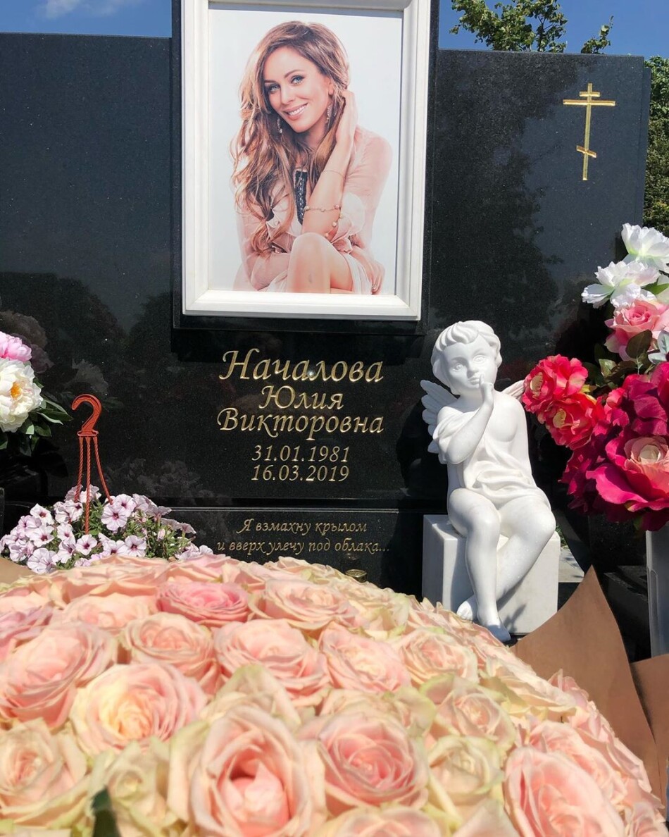 Юлия Началова могила