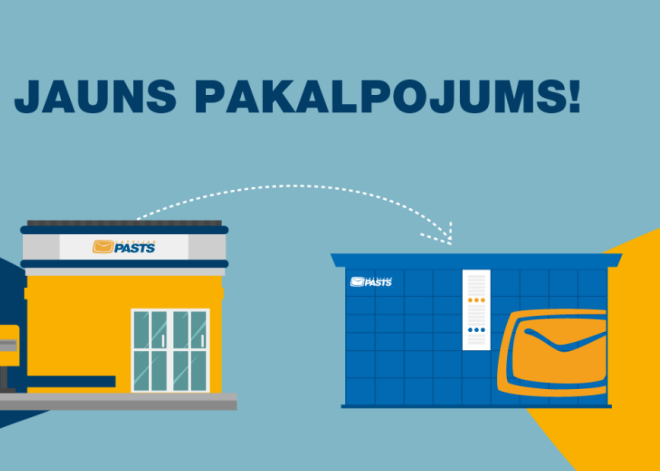 Новая услуга Latvijas pasts - отправка посылок из почтовых отделений в пакоматы