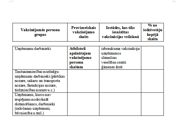 Veselības ministrija