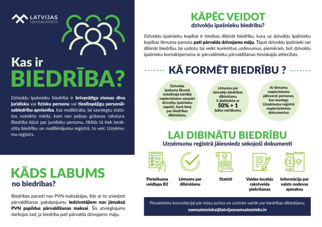 Infografika. 