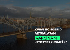 Kurai no šobrīd aktuālajām vakcīnām uzticaties visvairāk? Jautājām cilvēkiem ielās.