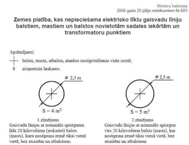 Valdības noteikumos atrunāts, cik lielam jābūt elektrības stabam.