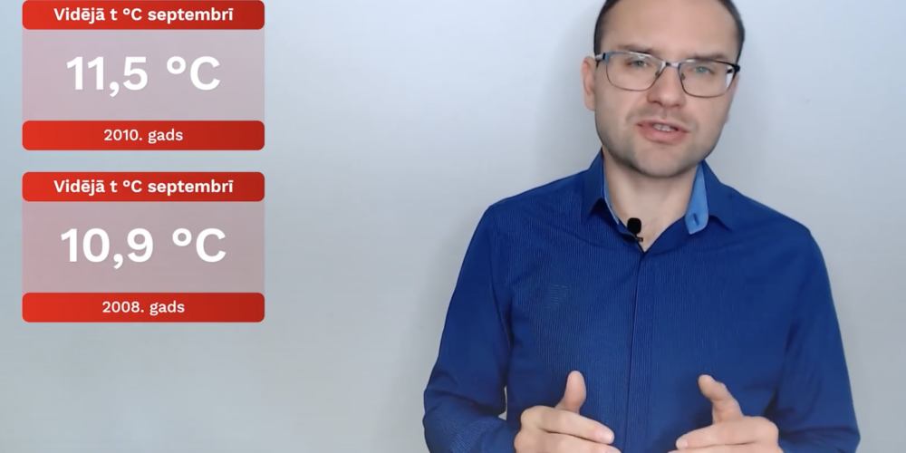 LTV laika ziņu redaktors Toms Bricis.