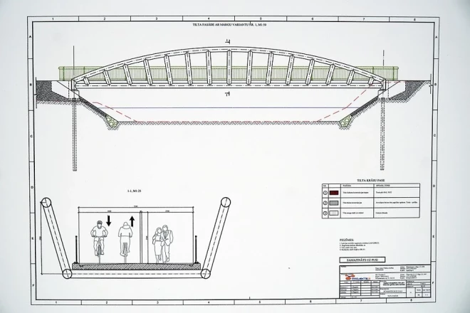 Gājēju/velo tilta projekts pāri Kīleveina grāvim Pārdaugavā.