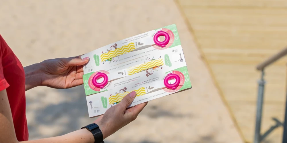 Так выглядят браслеты